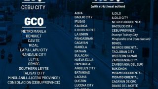 フィリピン各都市の隔離レベル