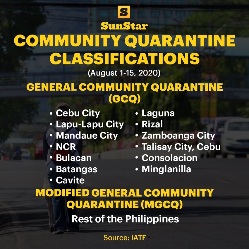 フィリピン各都市の隔離措置レベル