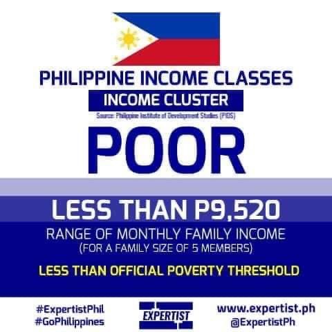POOR = 貧困層