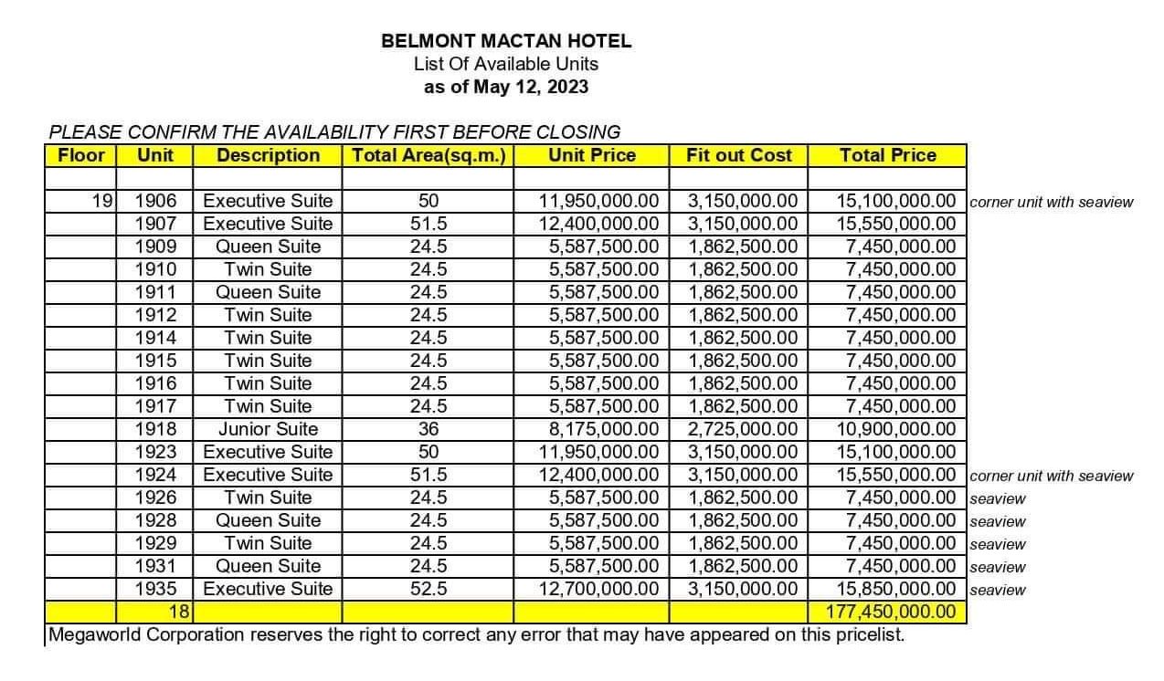 Belmont Hotel Mactan